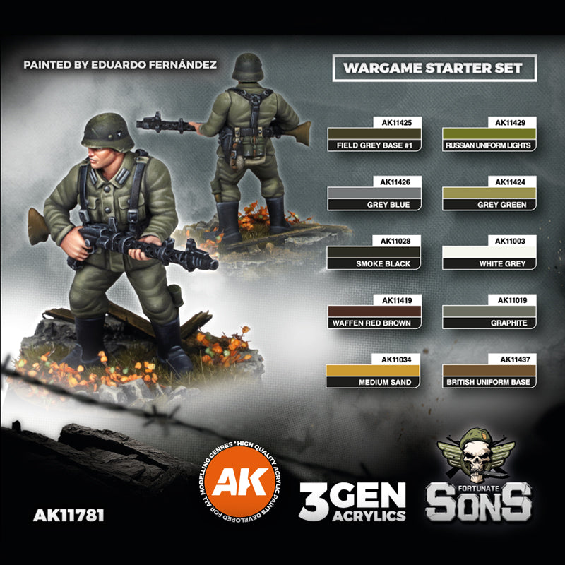 AK Interactive German Panzergrenadier Division, Europe – Wargame Starter Set AK11781 - Loaded Dice