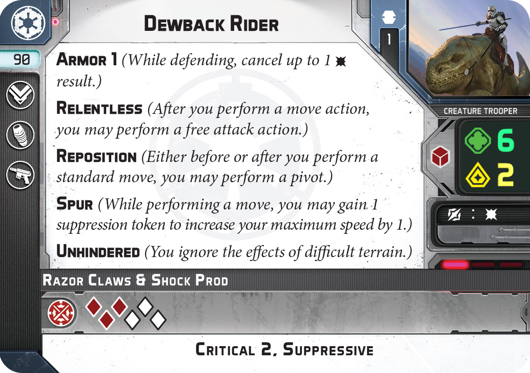 Star Wars Legion: Dewback Rider Unit Expansion - Loaded Dice