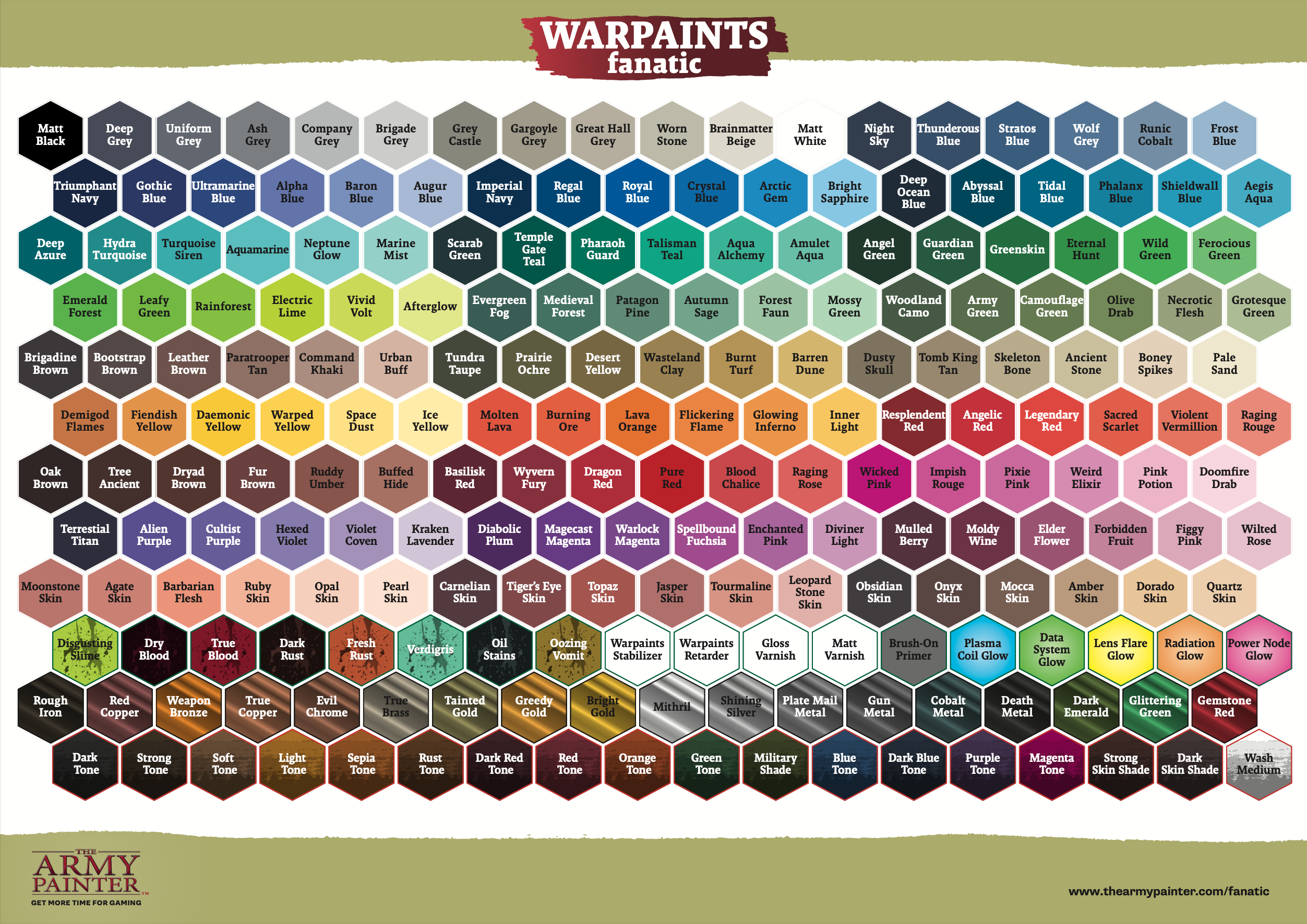 Army Painter Warpaints Fanatic: Quartz Skin 18ml - Loaded Dice