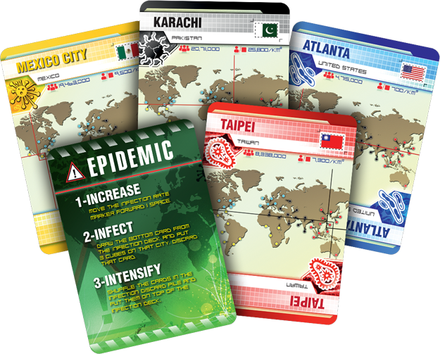 Pandemic (2013)