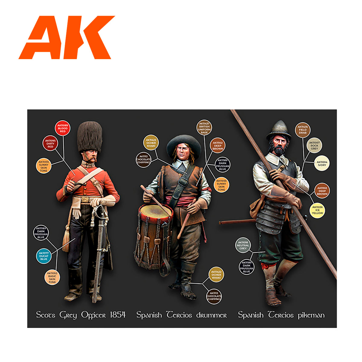 AK Interactive Signature Set - Historical Figures XVI-XVIII by Pepe  Gallardo AK11762